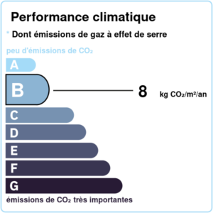 Performance climatique - maison Caudebec les Elbeuf
